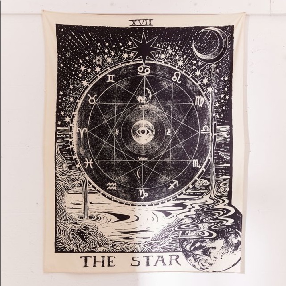 Urban outfitters tarot tapestry - the star